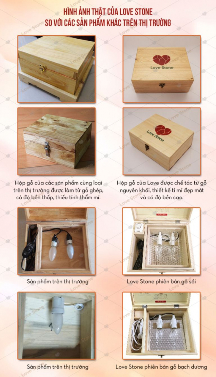 So sánh sản phẩm của Love Stone với hàng hóa trên thị trường